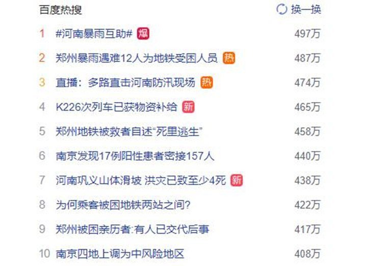 從昨晚開始，河南暴雨刷屏，連上數(shù)個(gè)熱搜，牽動著無數(shù)人的心……