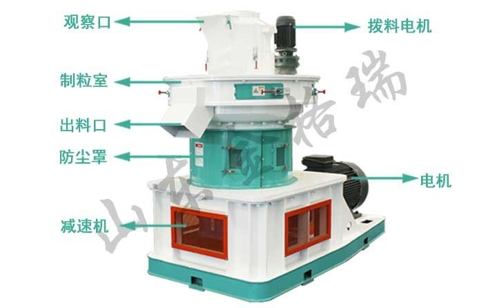 大蒜秸稈顆粒機和蒜皮秸稈顆粒機結(jié)構